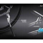 Cube kickstand FM Pure